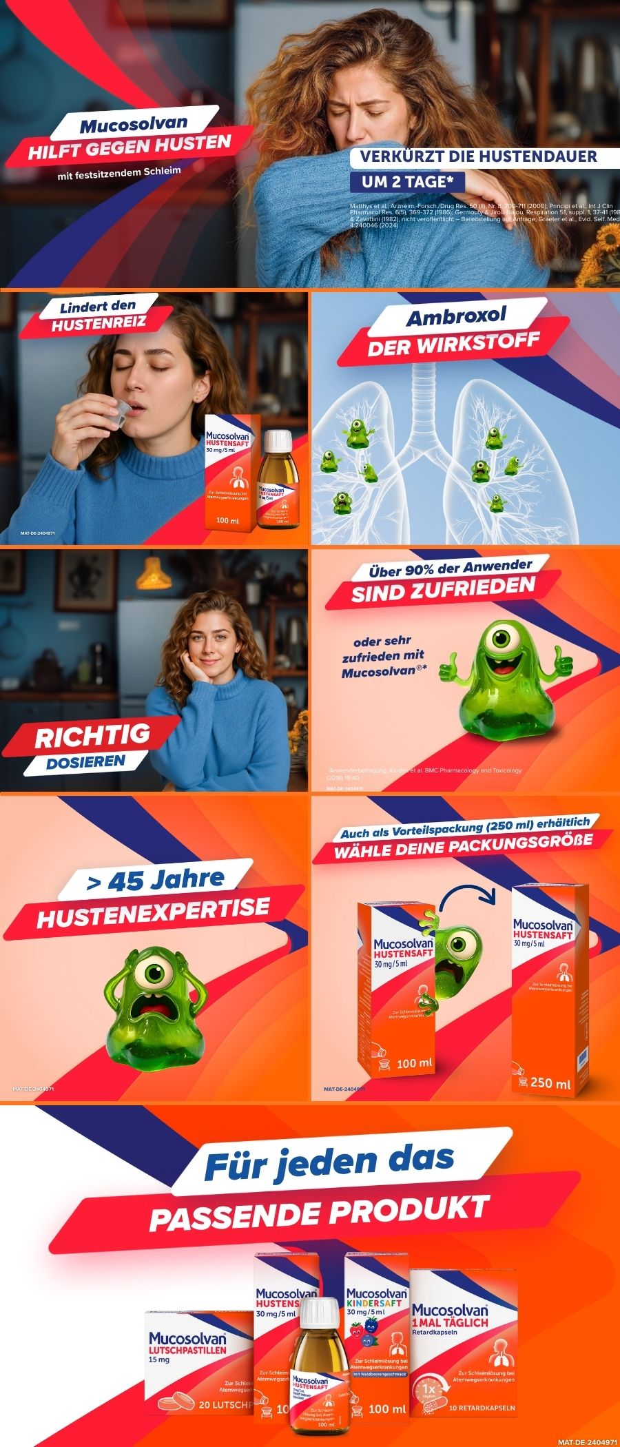 Collage von Bildern. Mucosolvan-Produkte, Frau trinkt, Mann hustet, Monster, Dosierung.